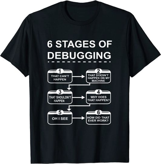6 Stages Of Debugging design Programming Computer Science T-Shirt